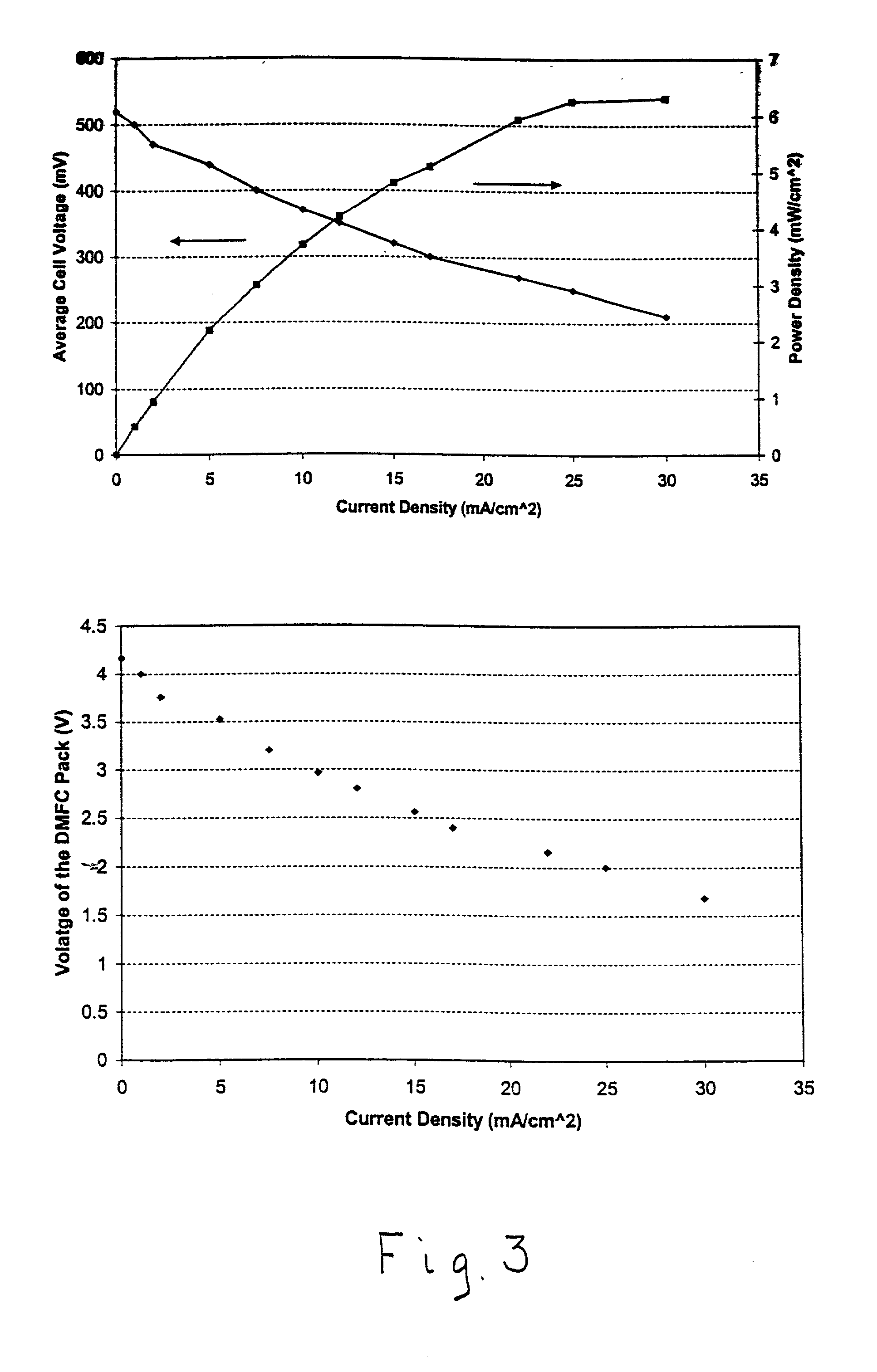 Air-breathing direct methanol fuel cell with metal foam current collectors