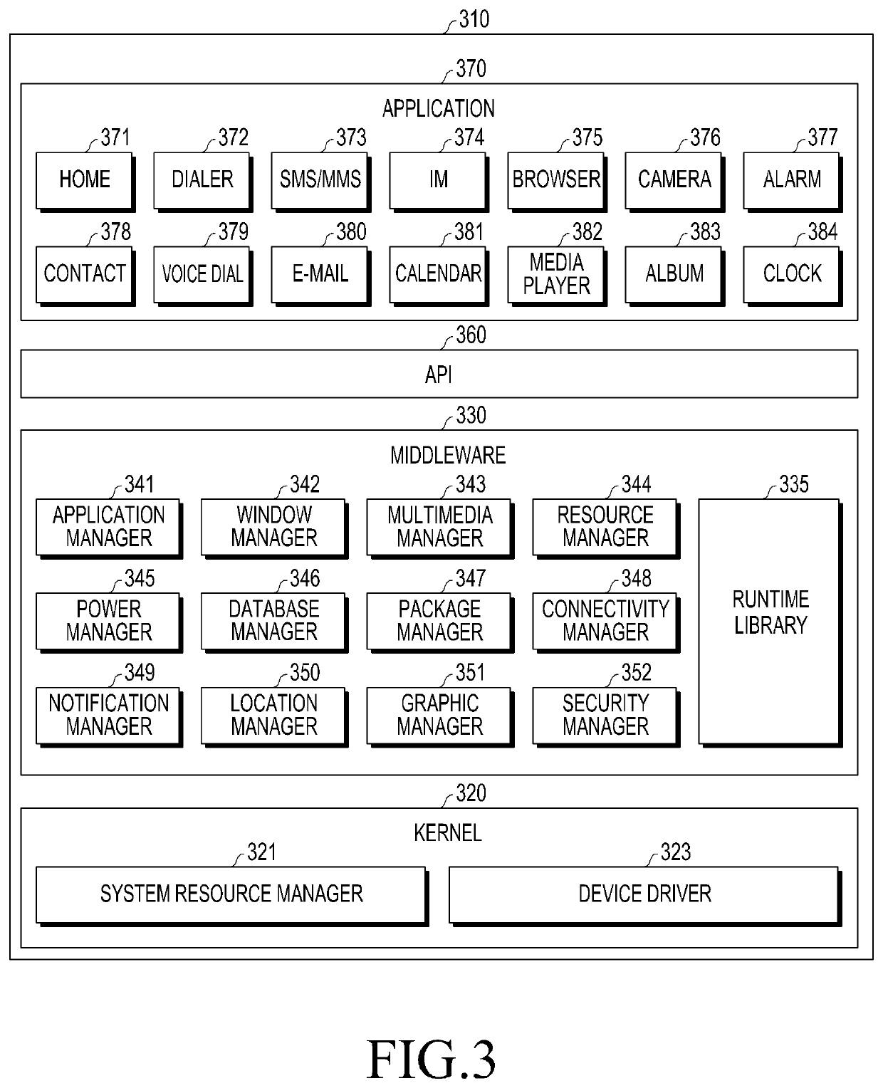 Electronic device and method for displaying content in response to scrolling inputs