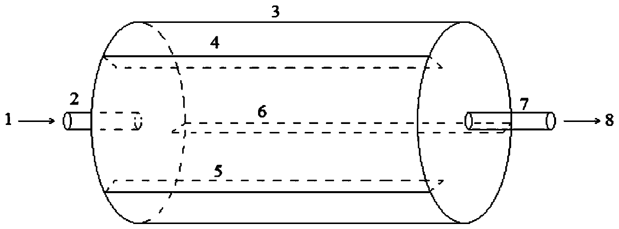 Test device for the rate and composition of gas released by calcium carbide dust when it is wet