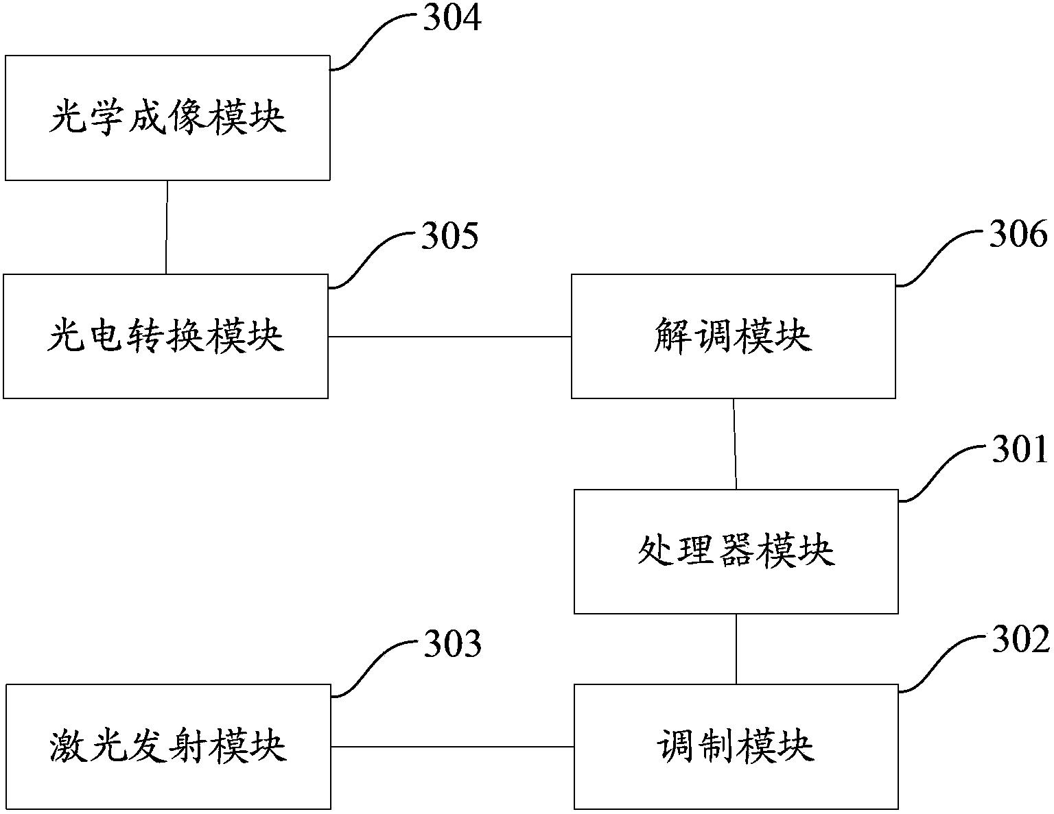 Photoelectronic label, photoelectronic label reader-writer and method for reading and writing photoelectronic label