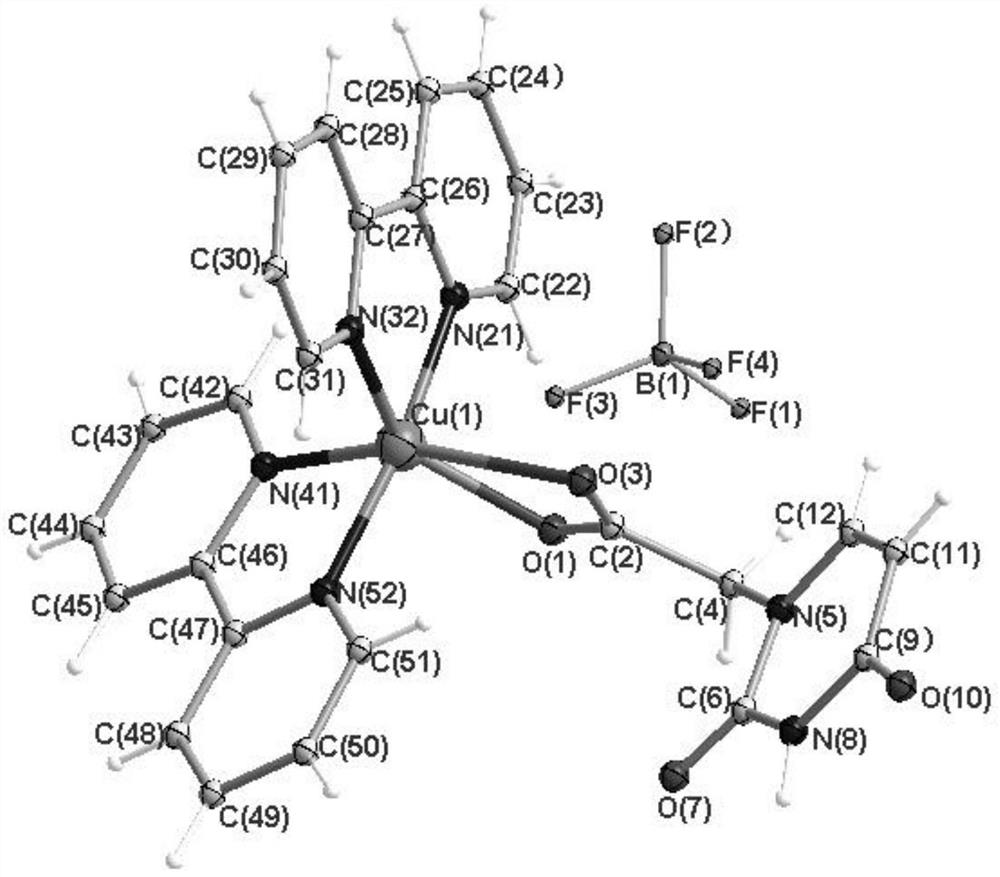 2, 2-dipyridyl and uracil-1-acetic acid copper tetrafluoroborate complex as well as preparation method and application thereof