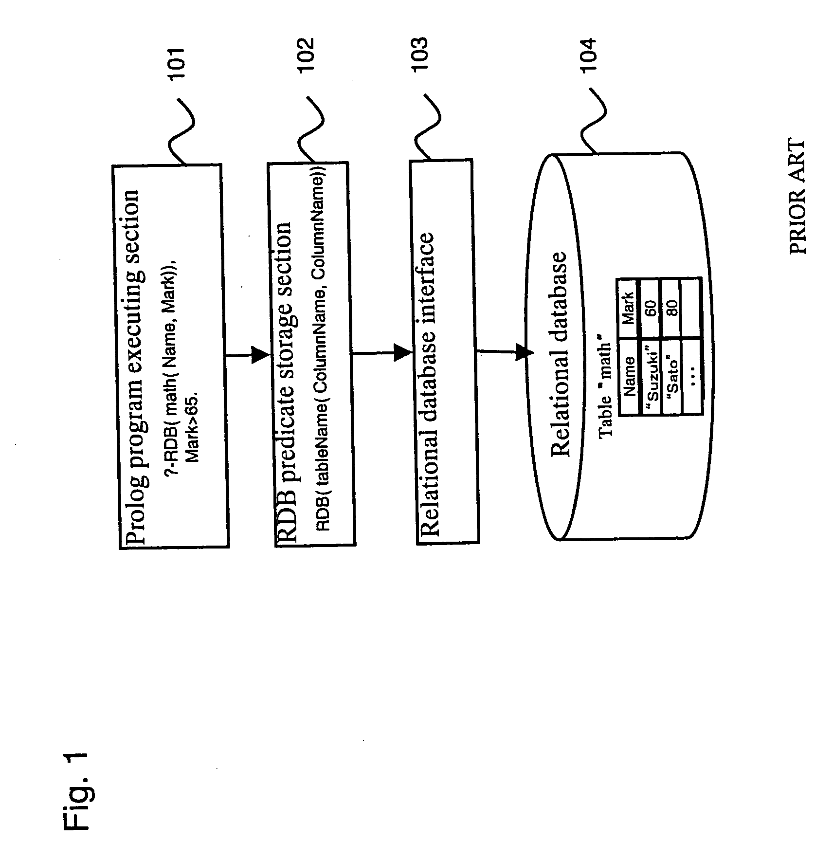 Predicate-logic retrieval system