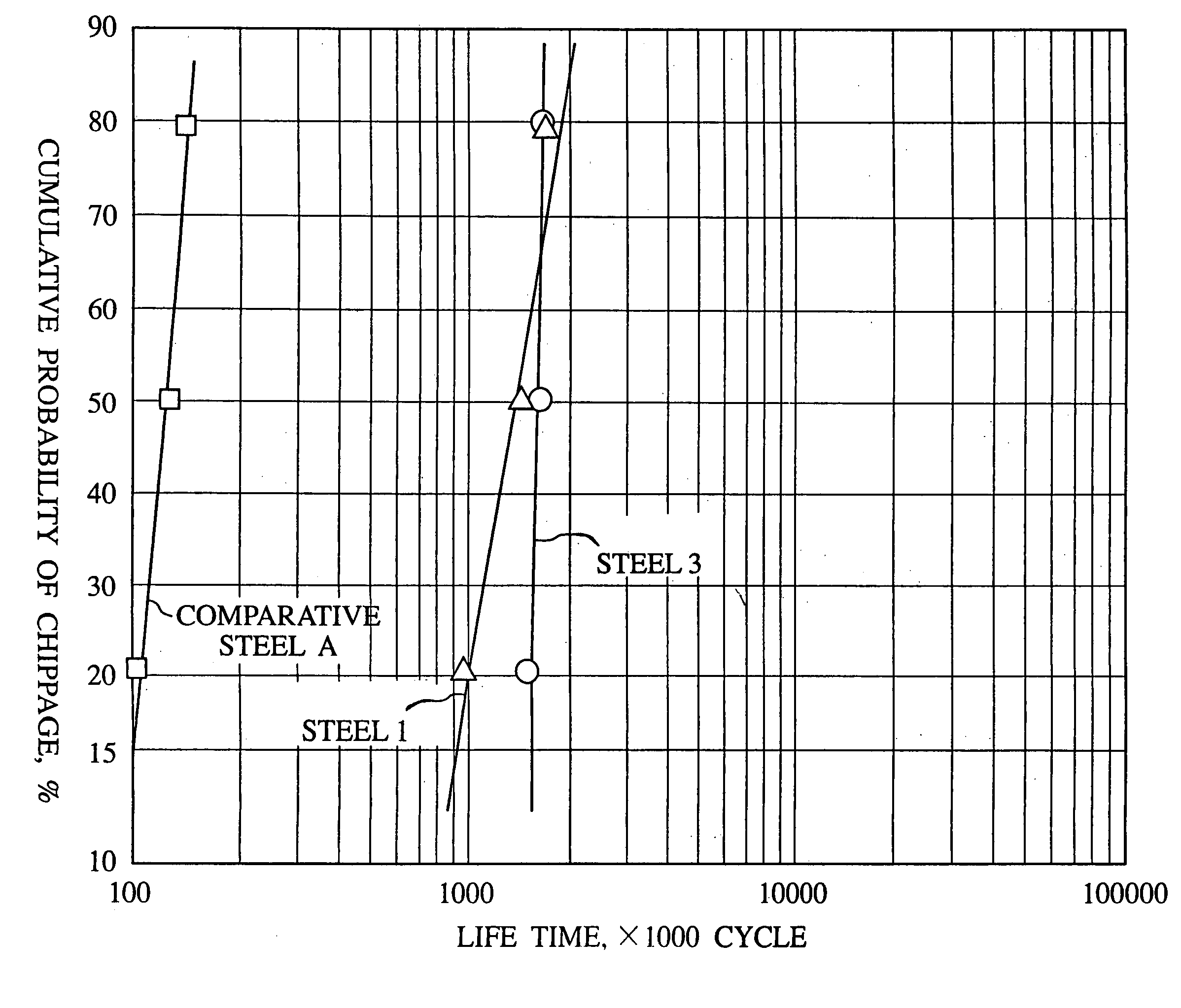 High-strength race and method of producing the same