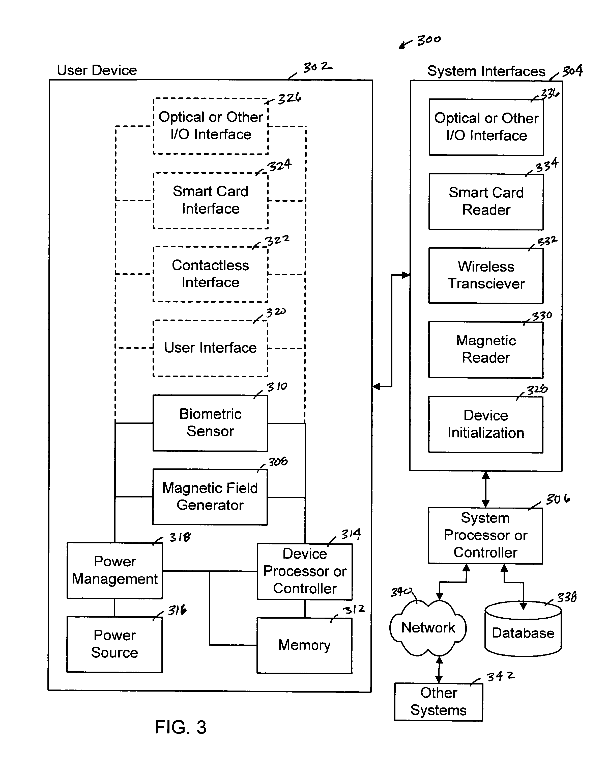 System, Method and Apparatus for Enabling Transactions Using a Biometrically Enabled Programmable Magnetic Stripe