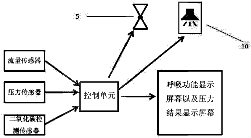 Portable respiratory function detection device with learning function