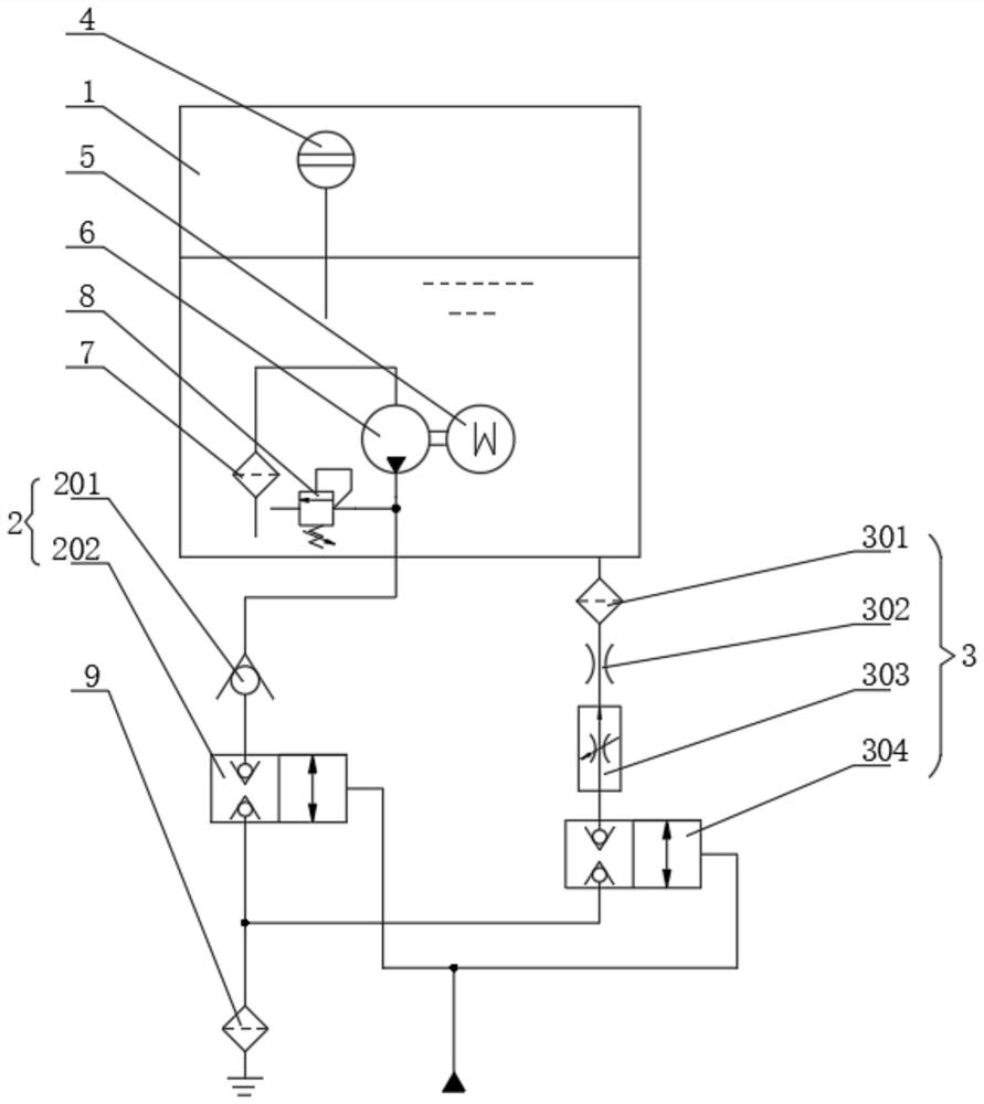 A buoyancy adjustment device and method for medium and shallow depth submersibles