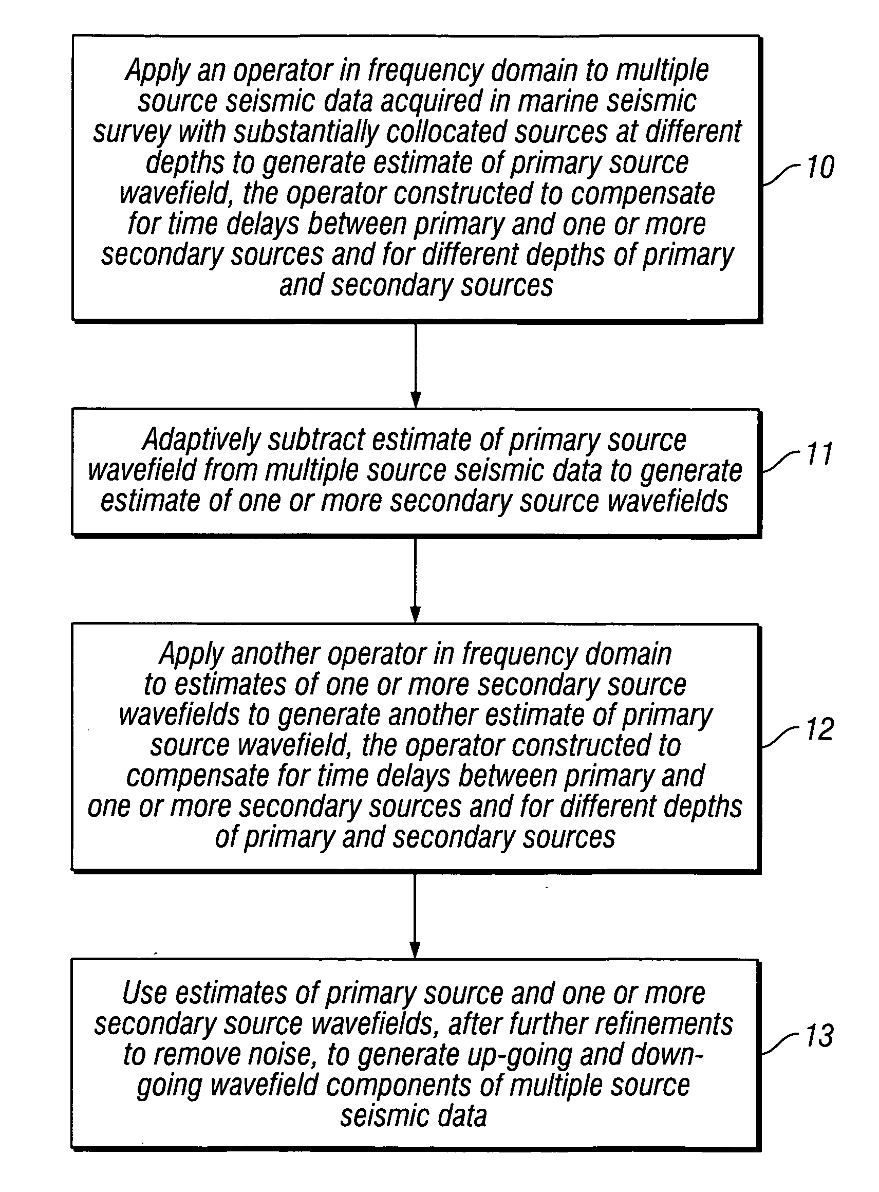 Method for separating seismic sources in marine seismic surveys