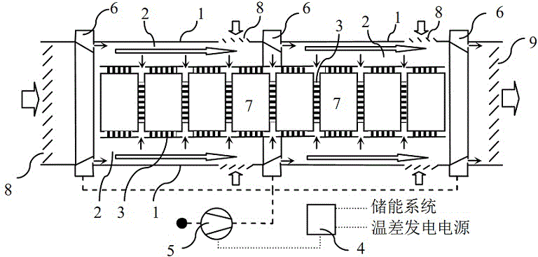 Temperature difference driven cooling device for on-board energy storage system