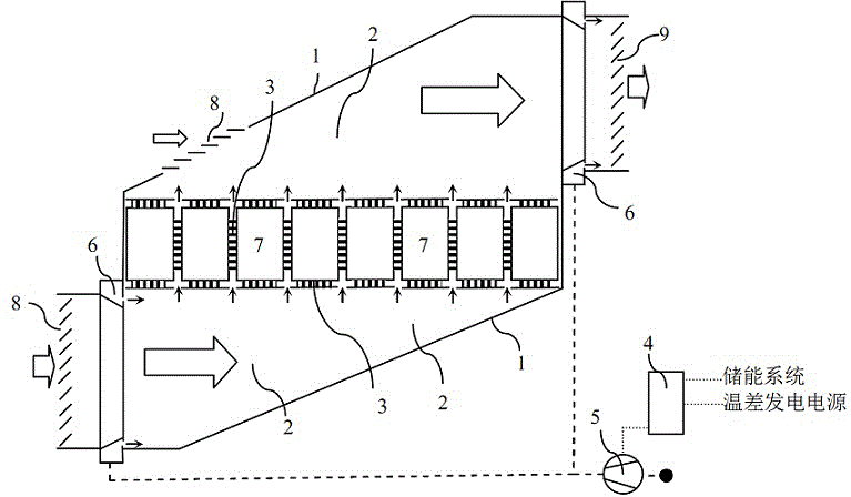 Temperature difference driven cooling device for on-board energy storage system