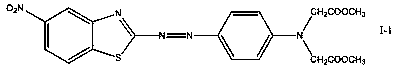 Environment-friendly high-intensity disperse dye composition and preparation method thereof