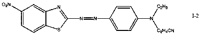 Environment-friendly high-intensity disperse dye composition and preparation method thereof