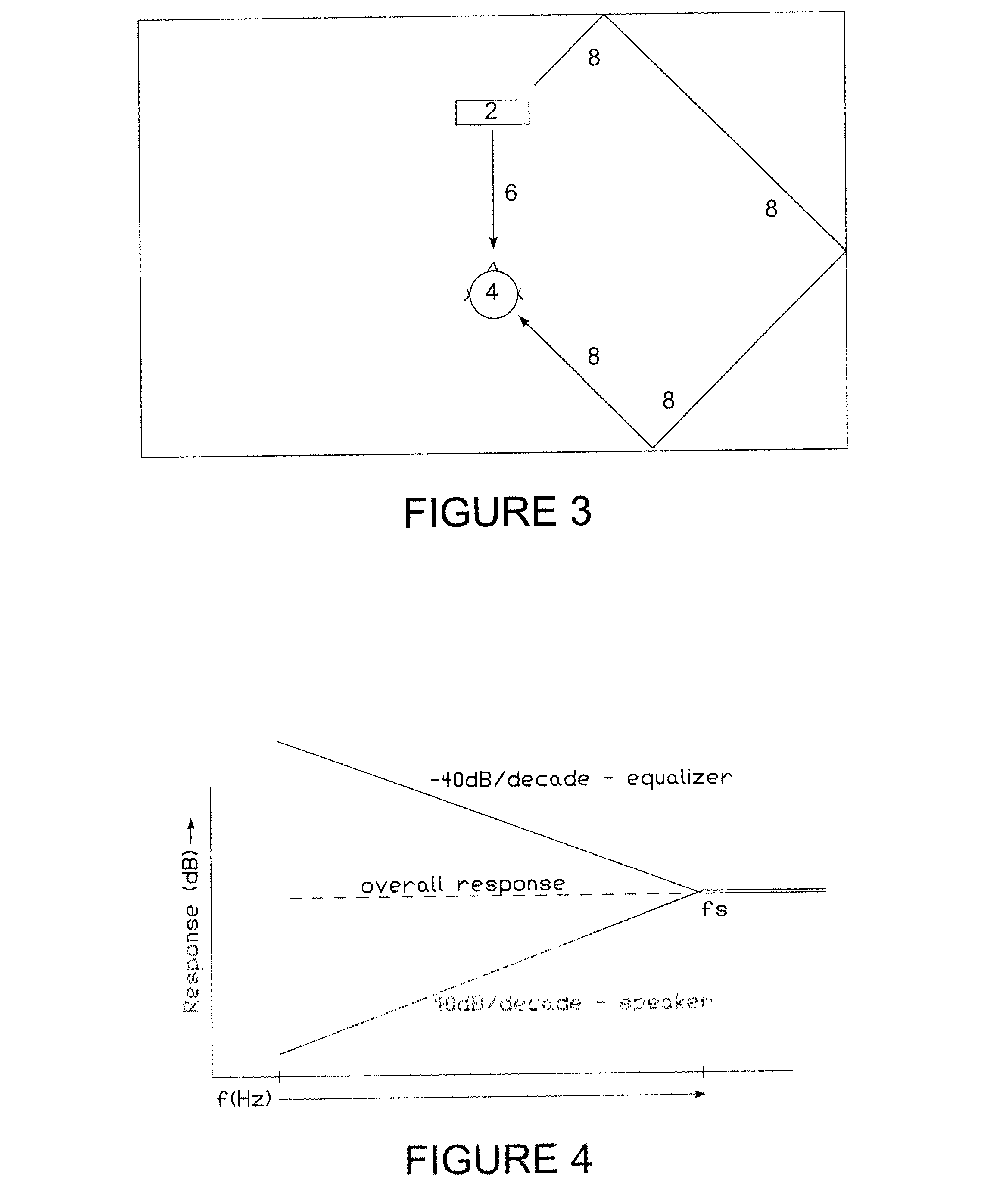 Method and apparatus for enhanced stimulation of the limbic auditory response