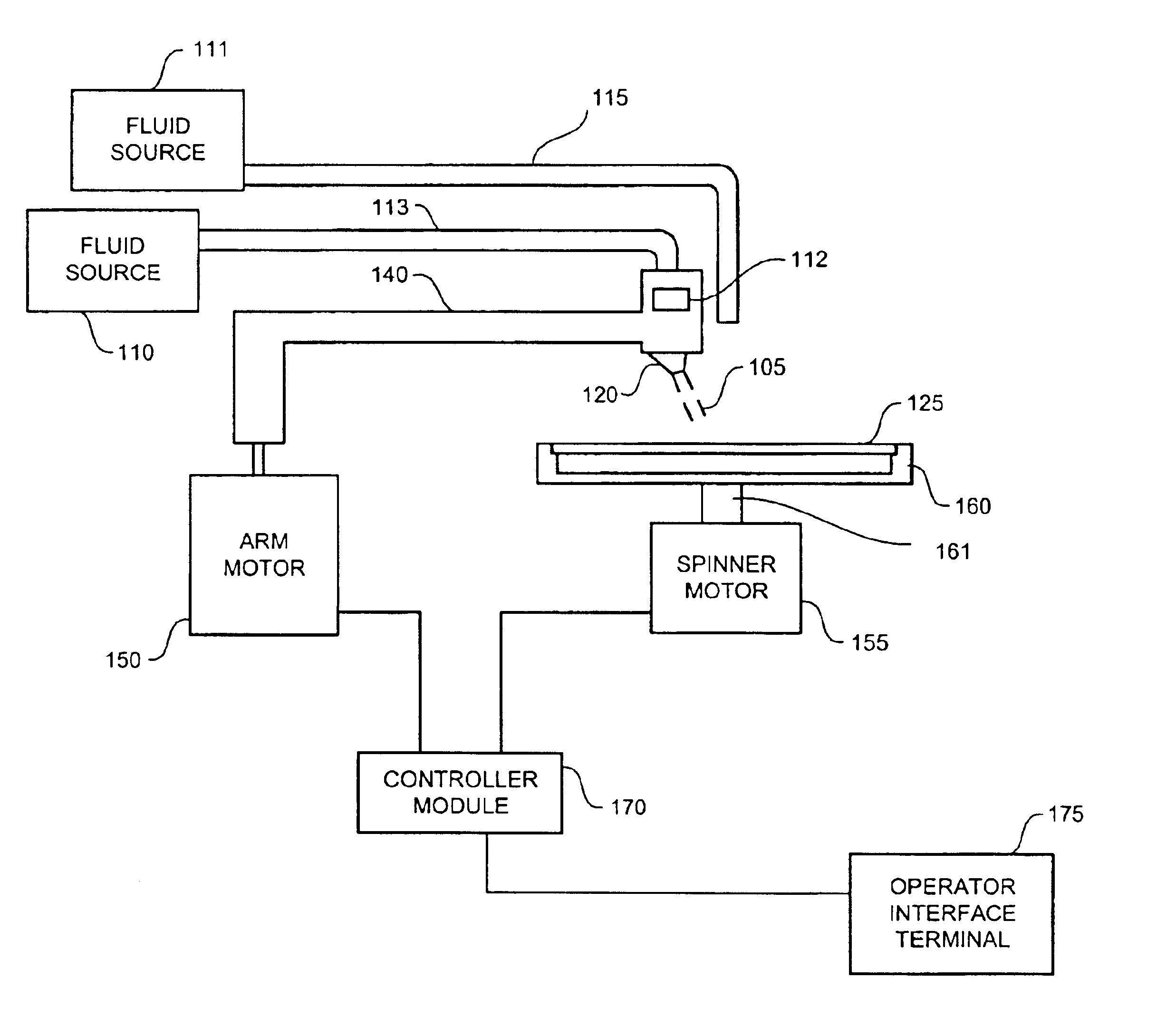 Single wafer megasonic cleaner method, system, and apparatus