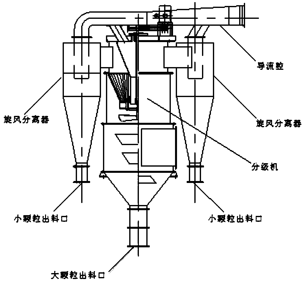 Method for recycling dust generated by casting waste sand regeneration