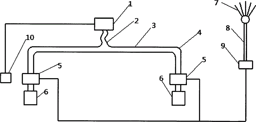 Barn circulating fumigation system