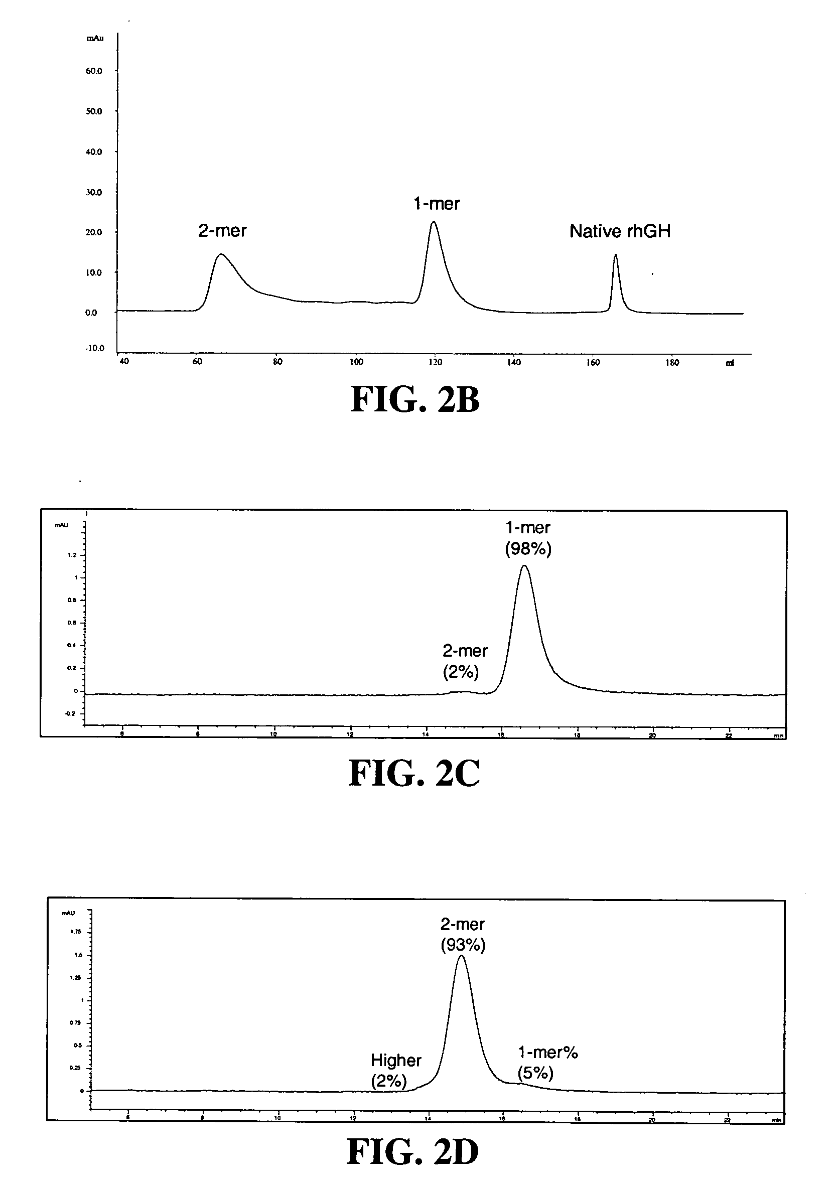 Conjugates formed from polymer derivatives having particular atom arrangements