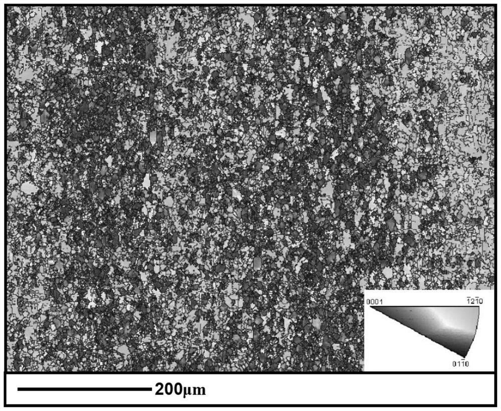 A kind of ultra-low temperature weak current control metal material EBSD sample preparation method