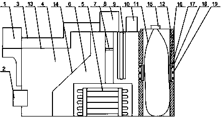 Circulating type hydraulic oil tank structure and use method thereof