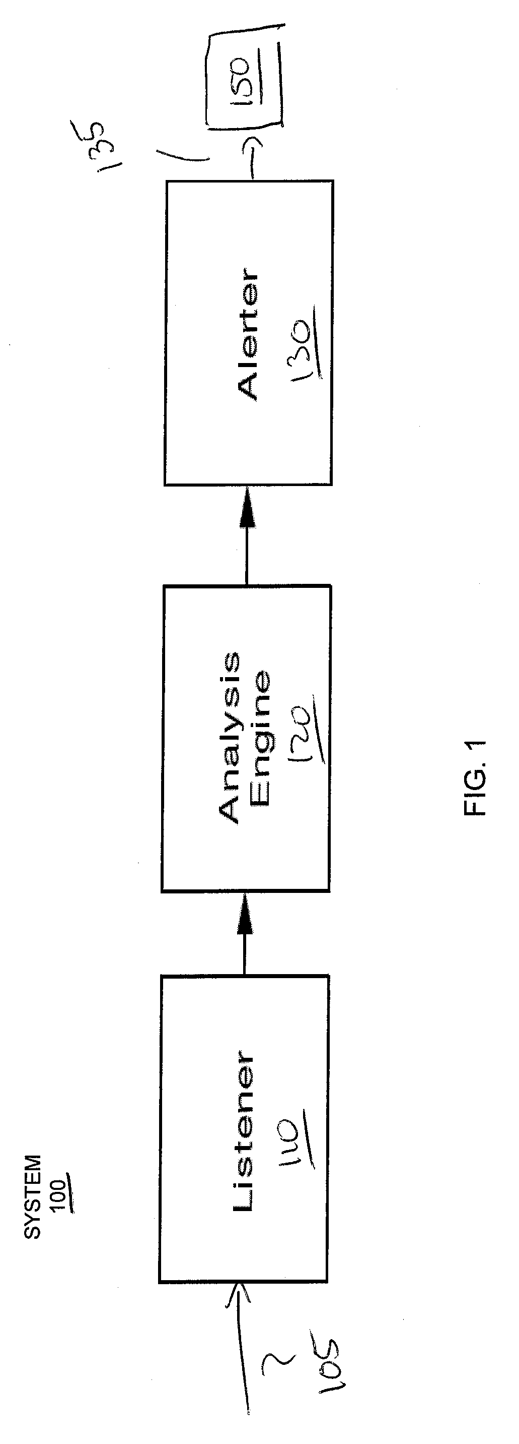 Notification system and methods for use in retail environments