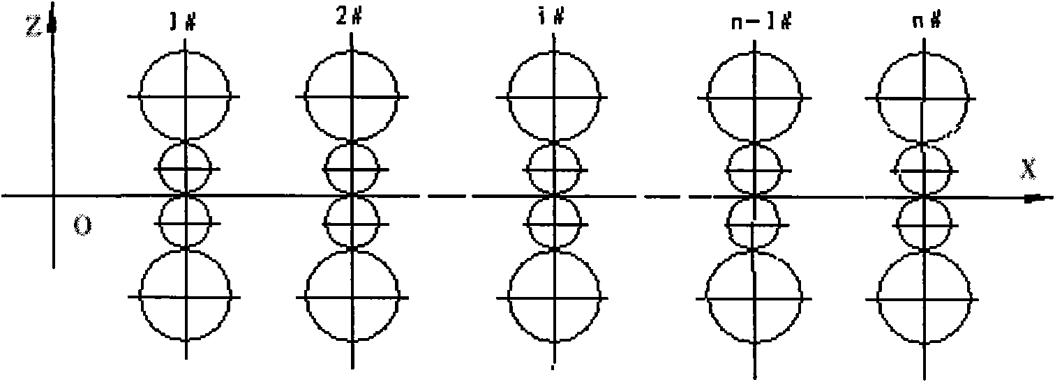 Plate-shape control integrated system and executing method thereof