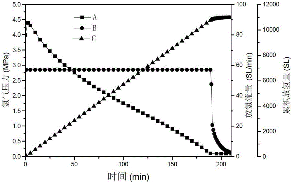 A hydrogen storage tank with an external heat exchange structure