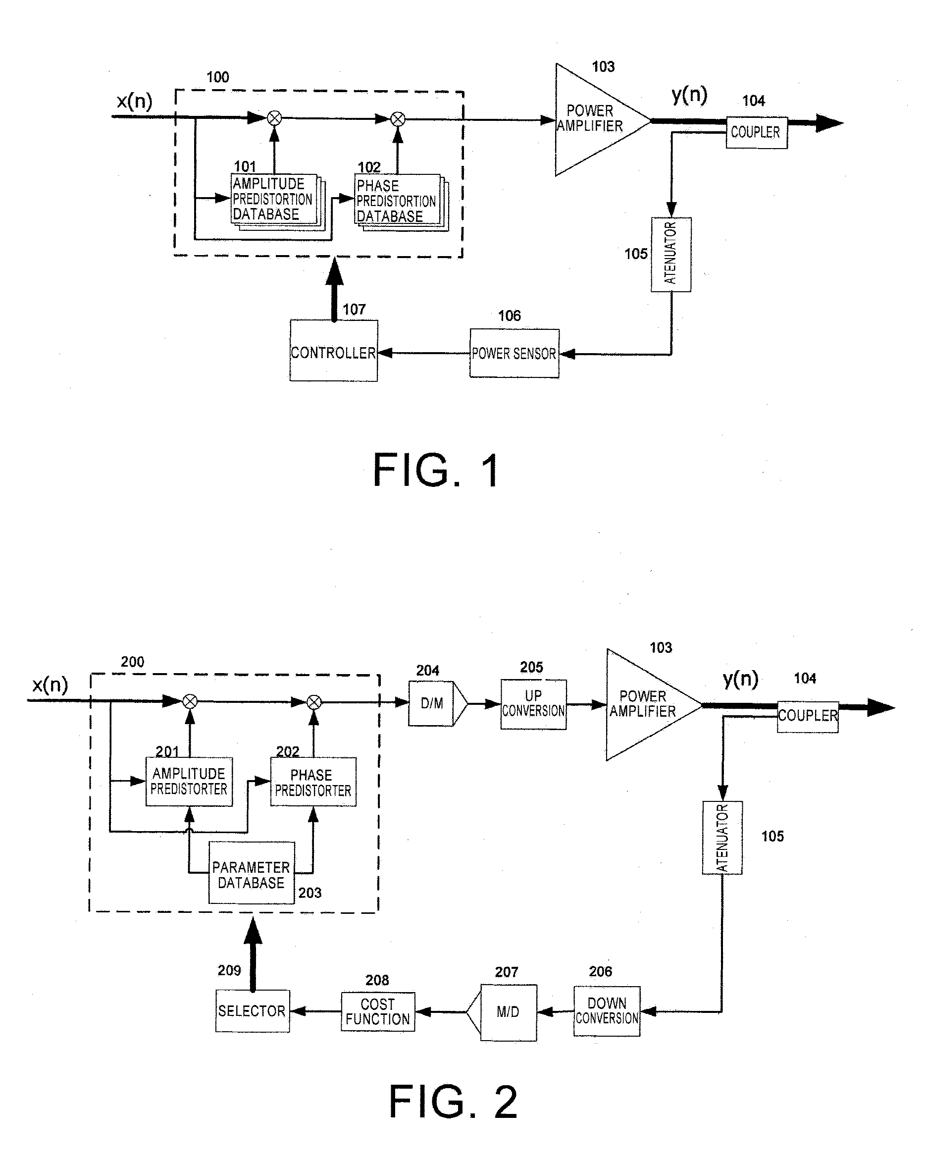 Baseband Predistortion Device And Method