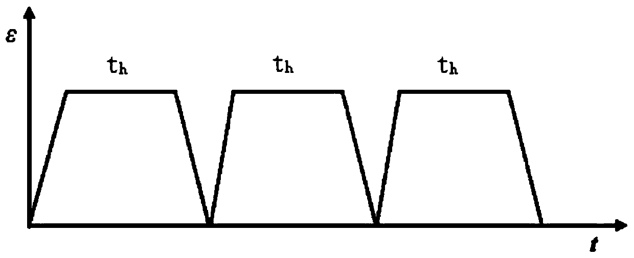 Fastener stress state evaluation method and detection device