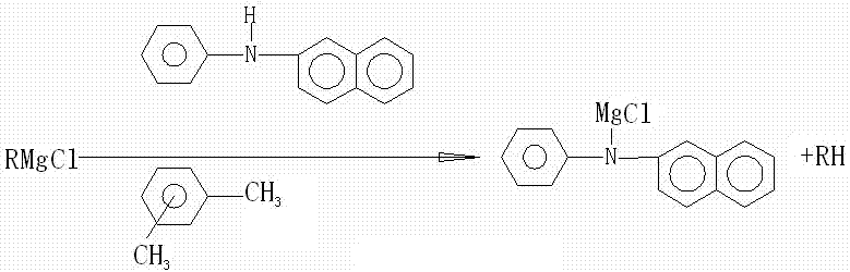 Method for preparing vinyl magnesium chloride