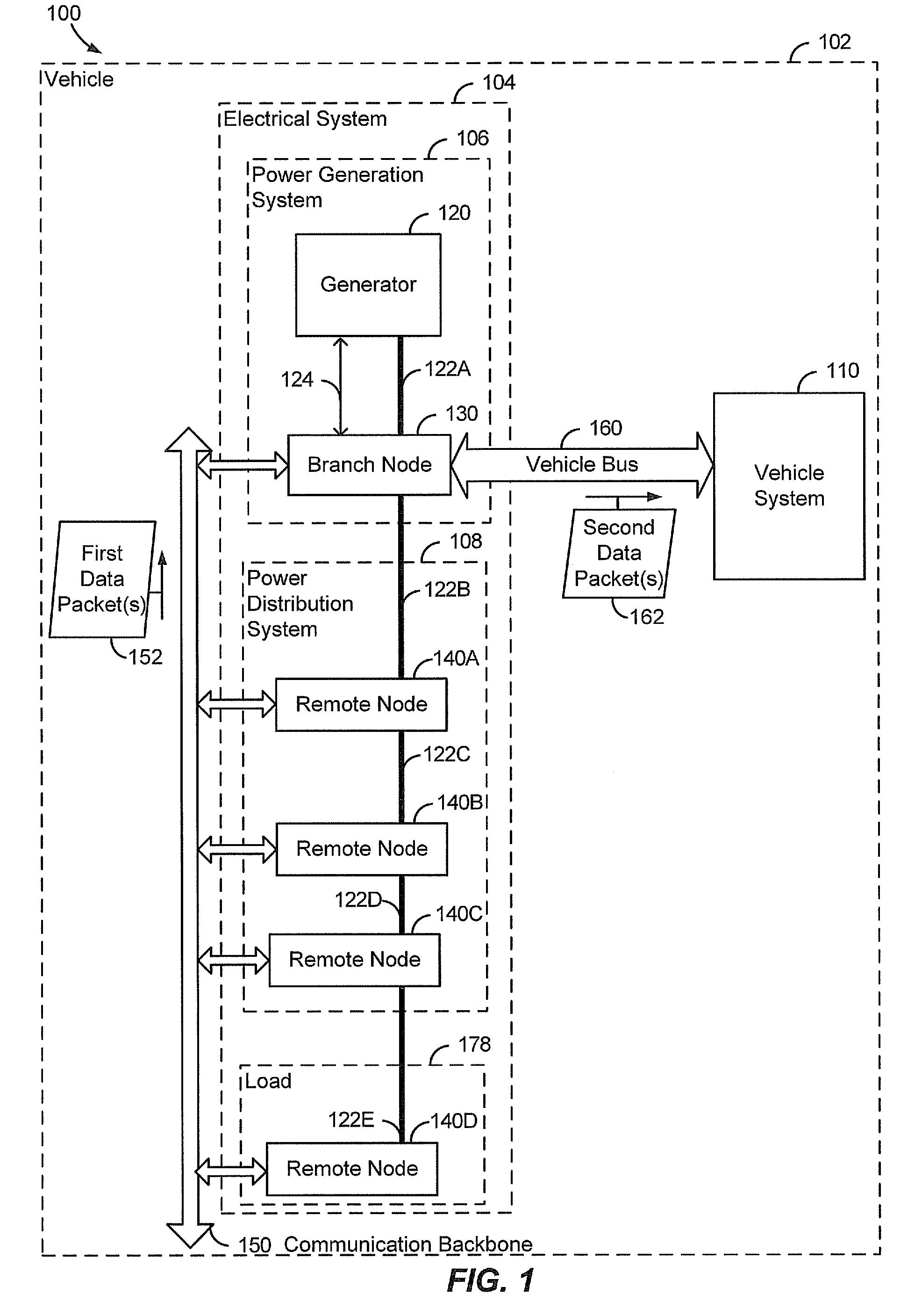 Electrical power health monitoring system