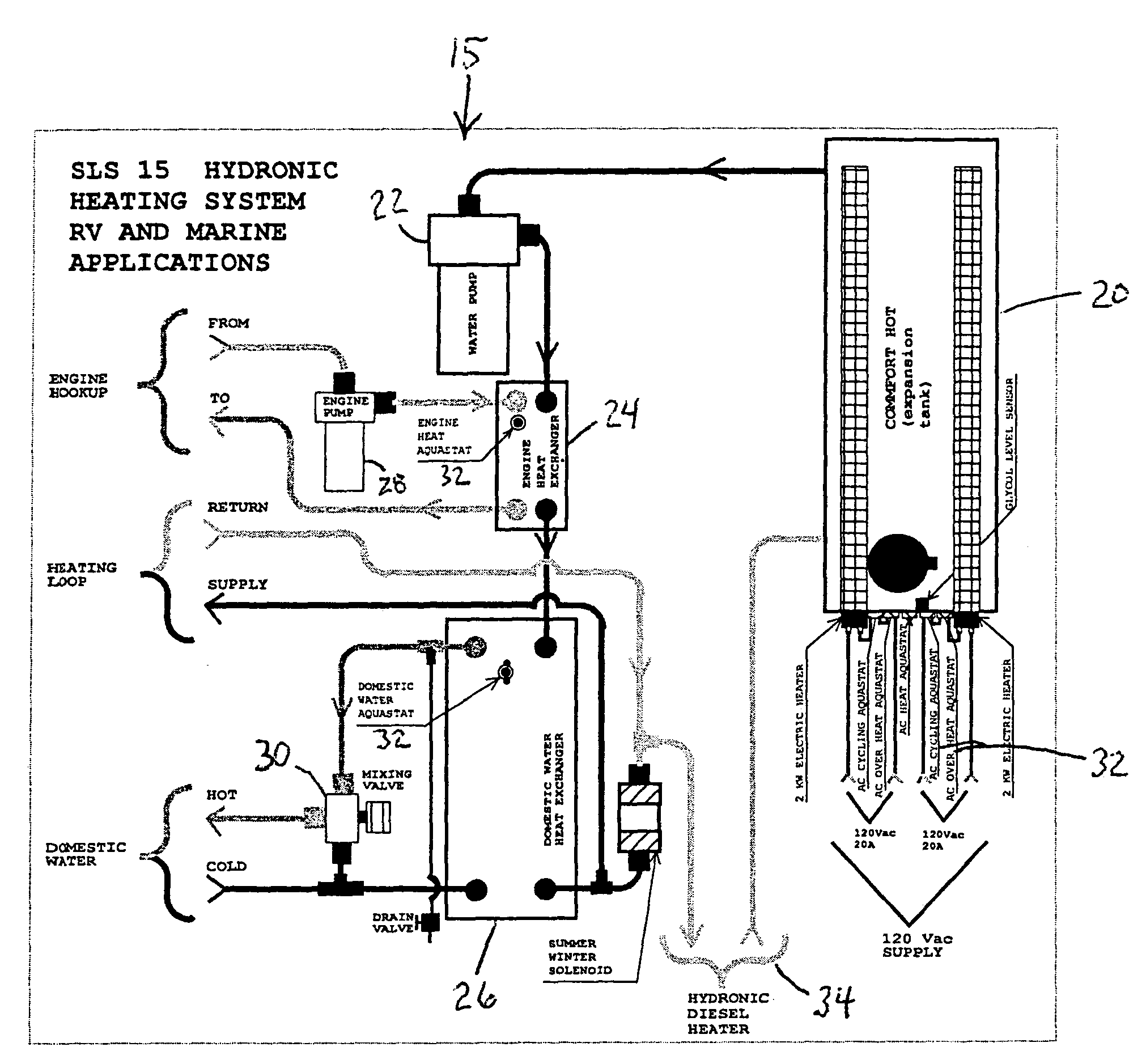 Heating system