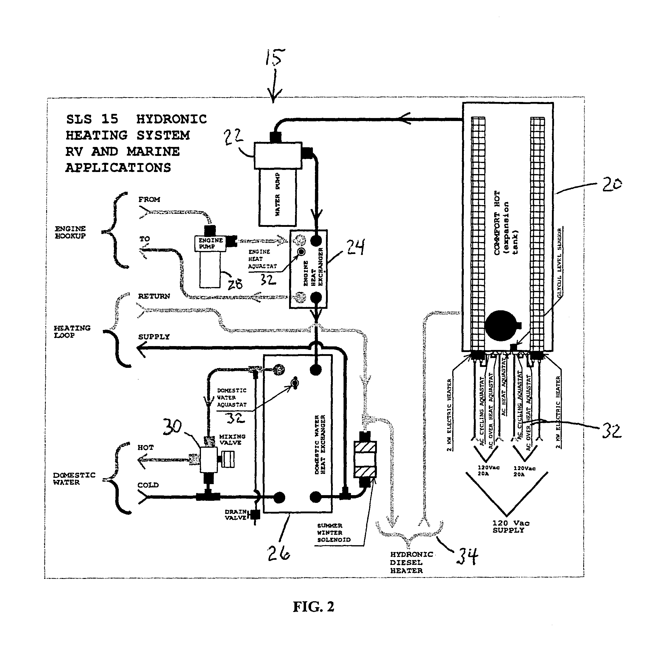 Heating system