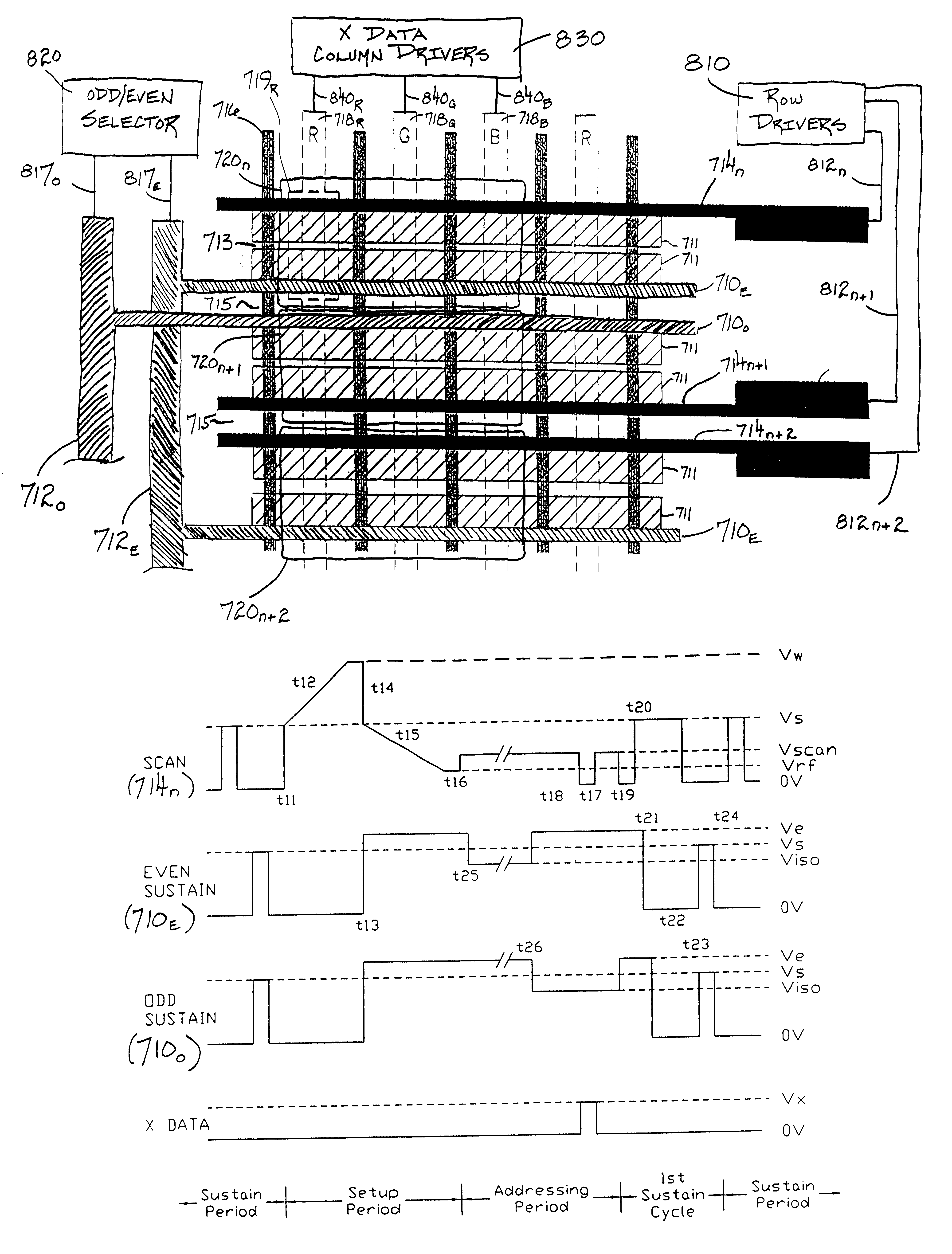 Suppression of vertical crosstalk in a plasma display panel