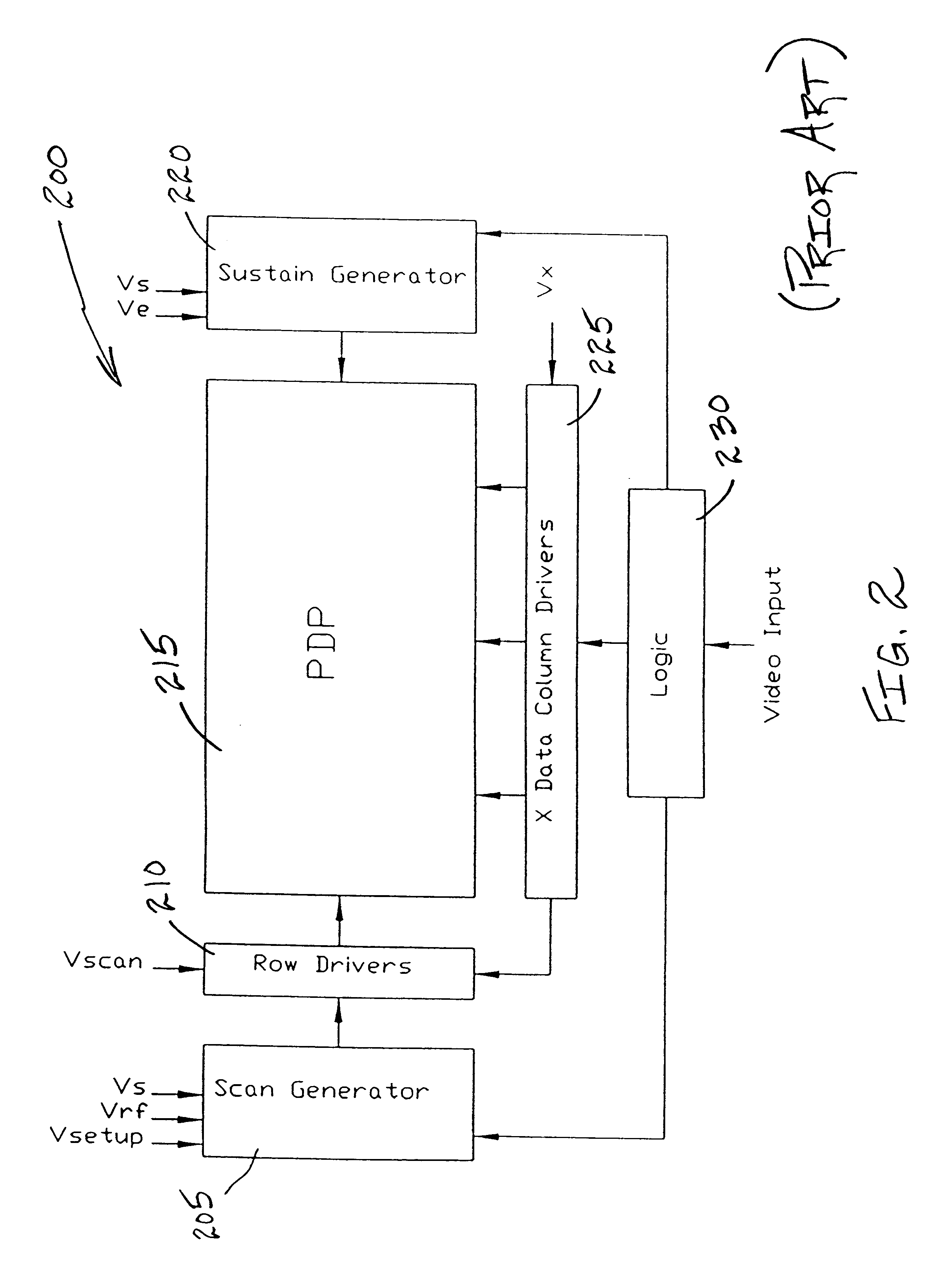 Suppression of vertical crosstalk in a plasma display panel