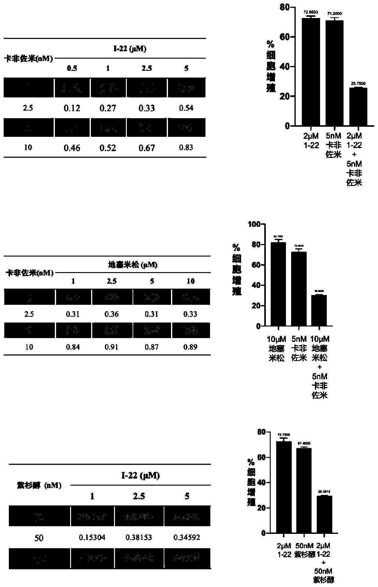 Antitumor compound, synthesis method and applications thereof