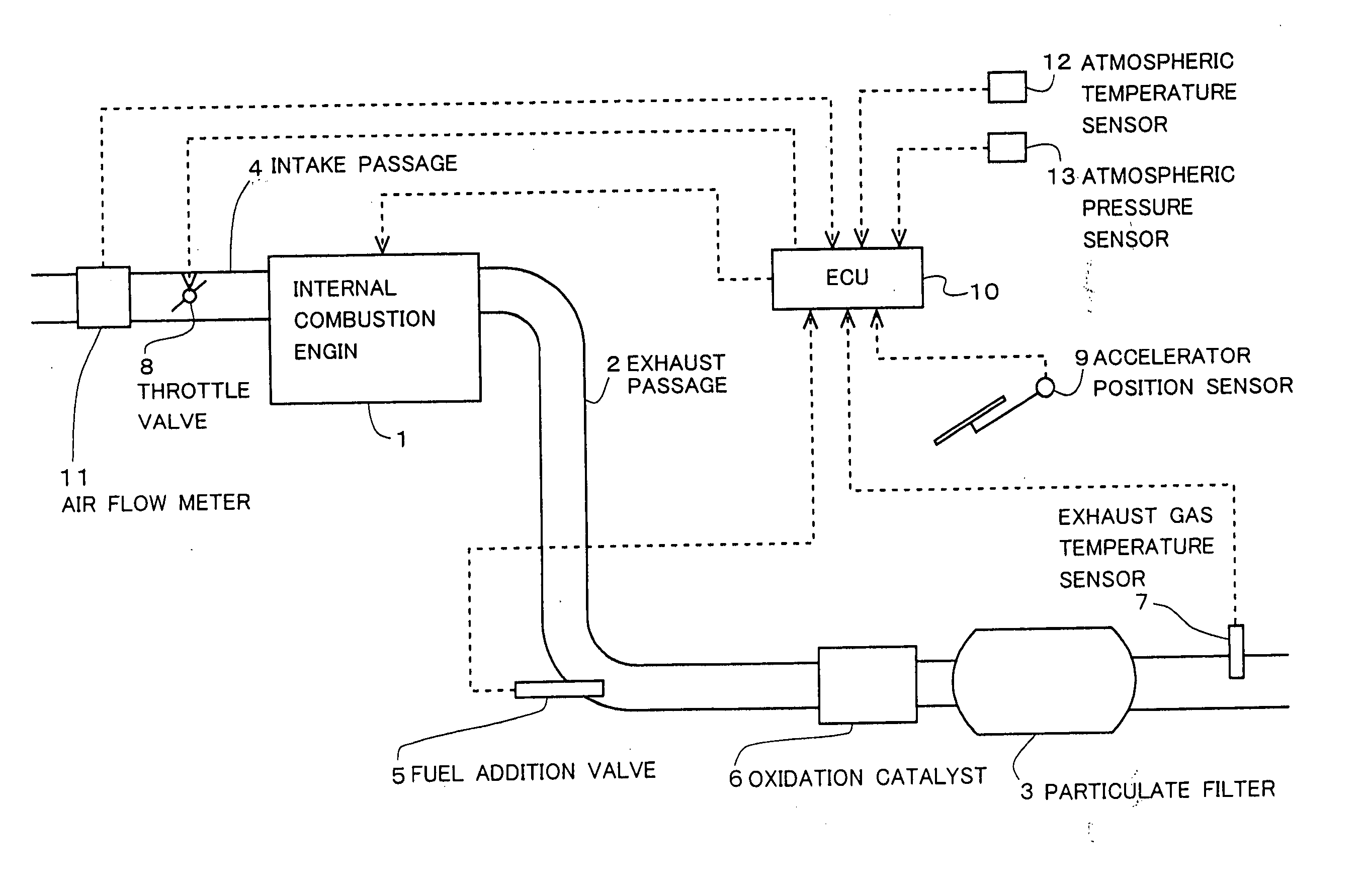 Method for restricting excessive temperature rise of filter in internal combustion engine