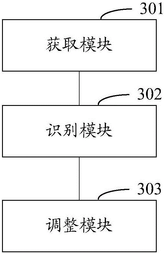 Mobile terminal antenna control method and system