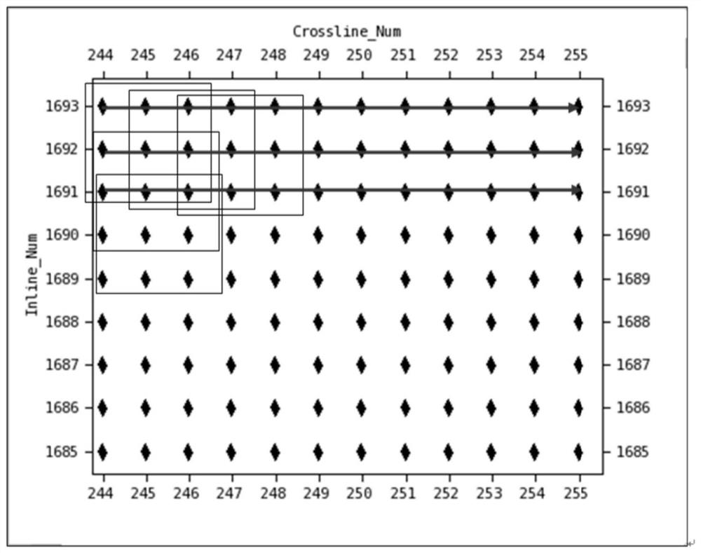 A method and system for removing abnormal points in speed picking