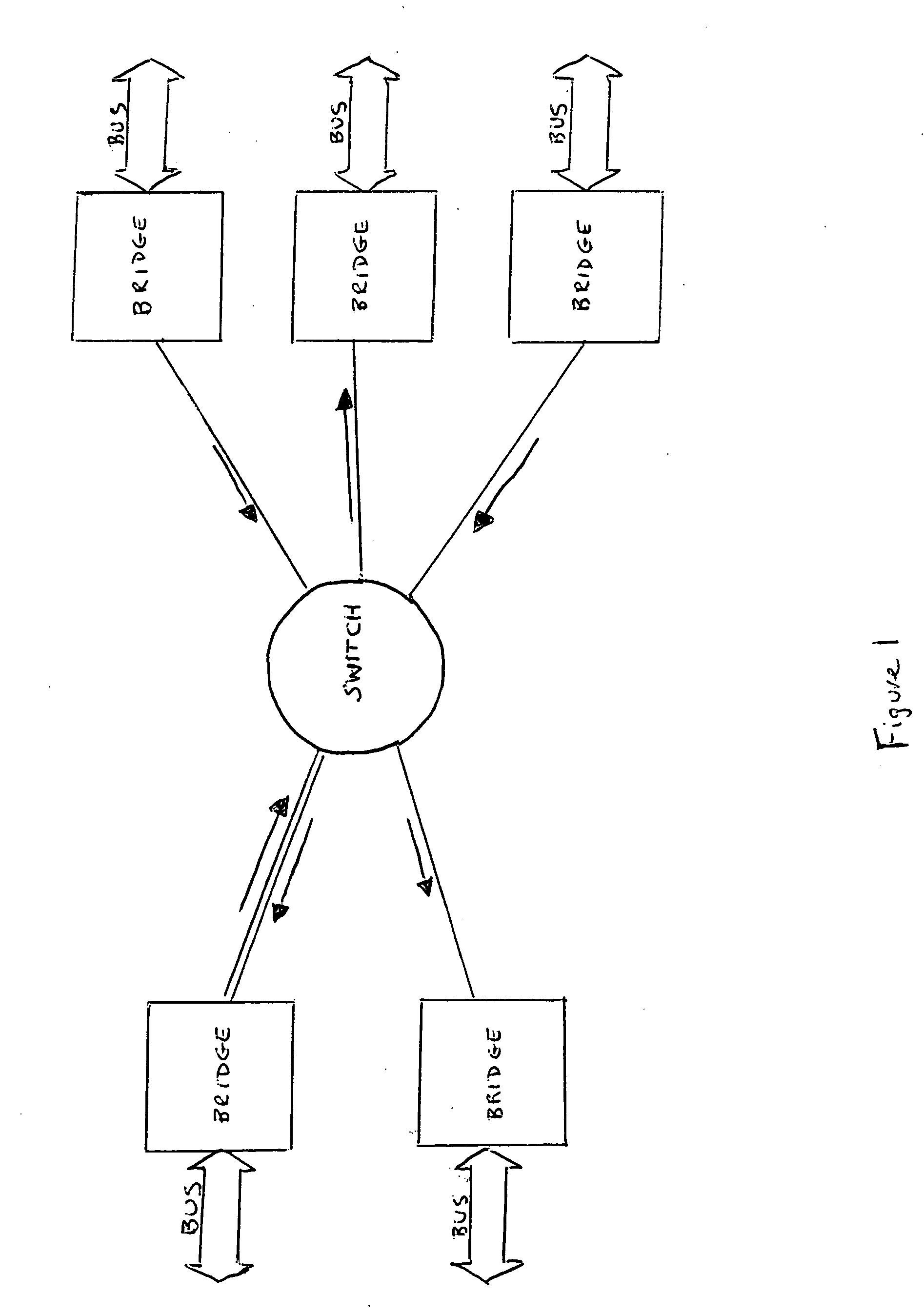 Multi-port system and method for routing a data element within an interconnection fabric