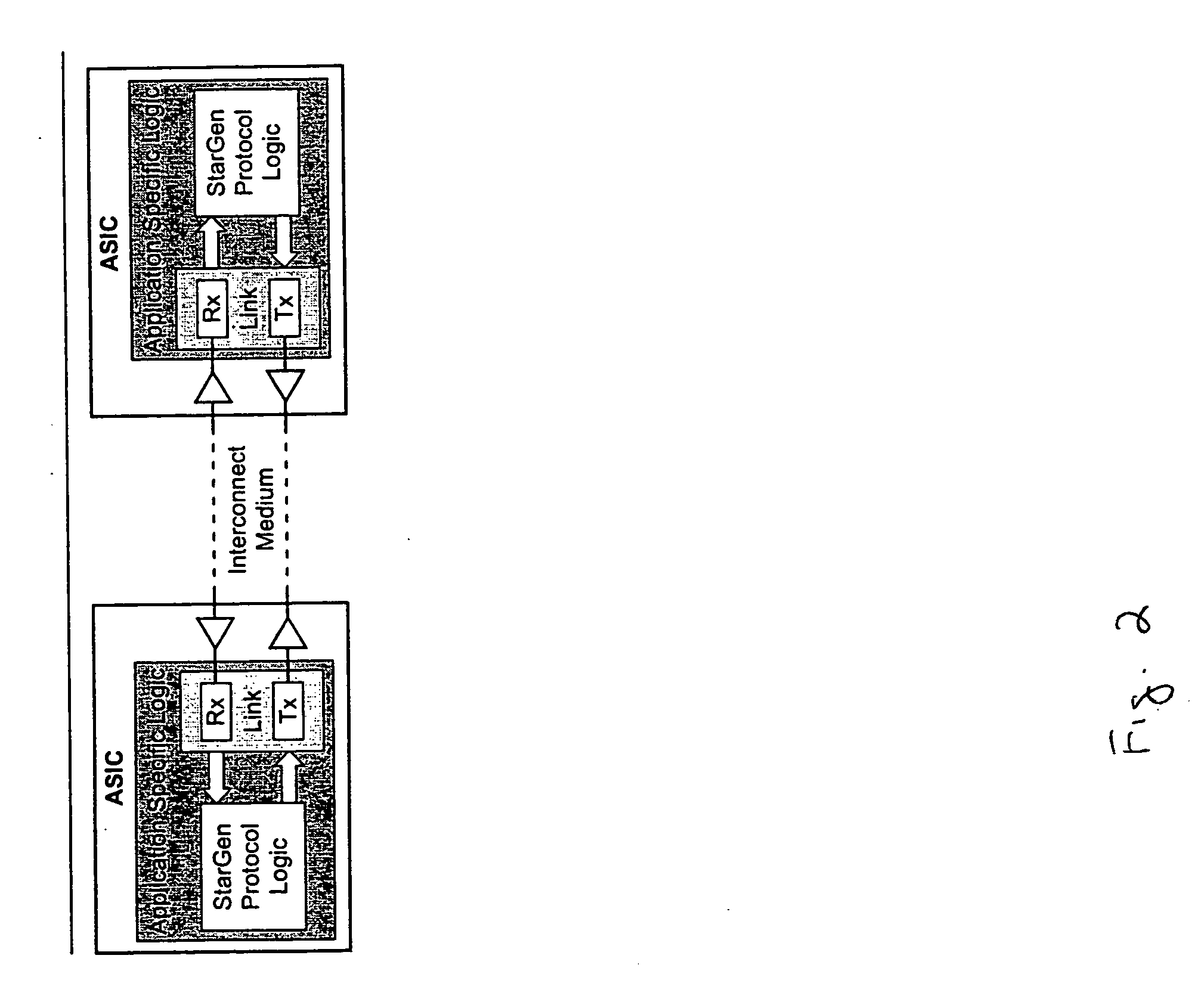 Multi-port system and method for routing a data element within an interconnection fabric