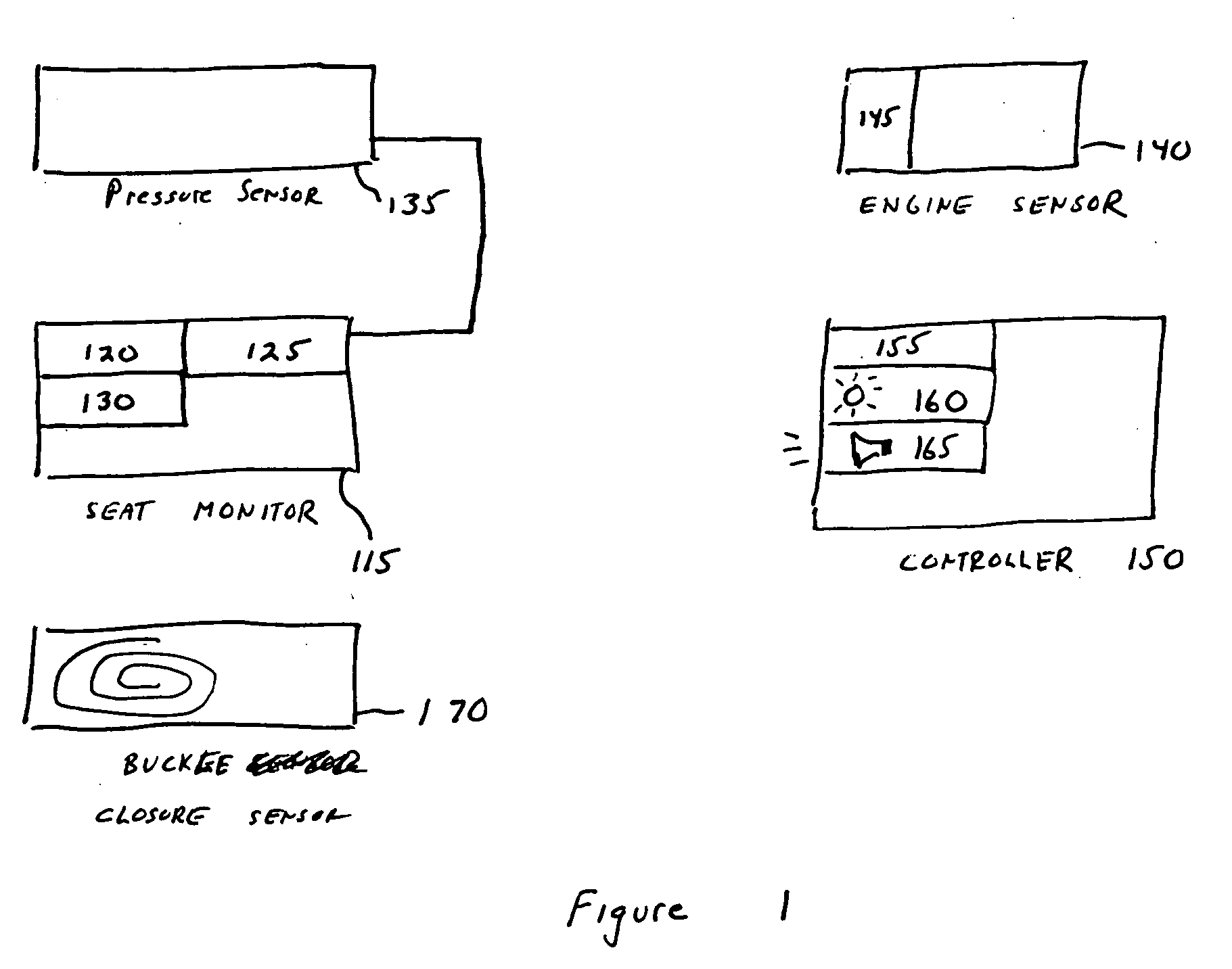 RFID buckle closure and presence sensor system for safety childseat