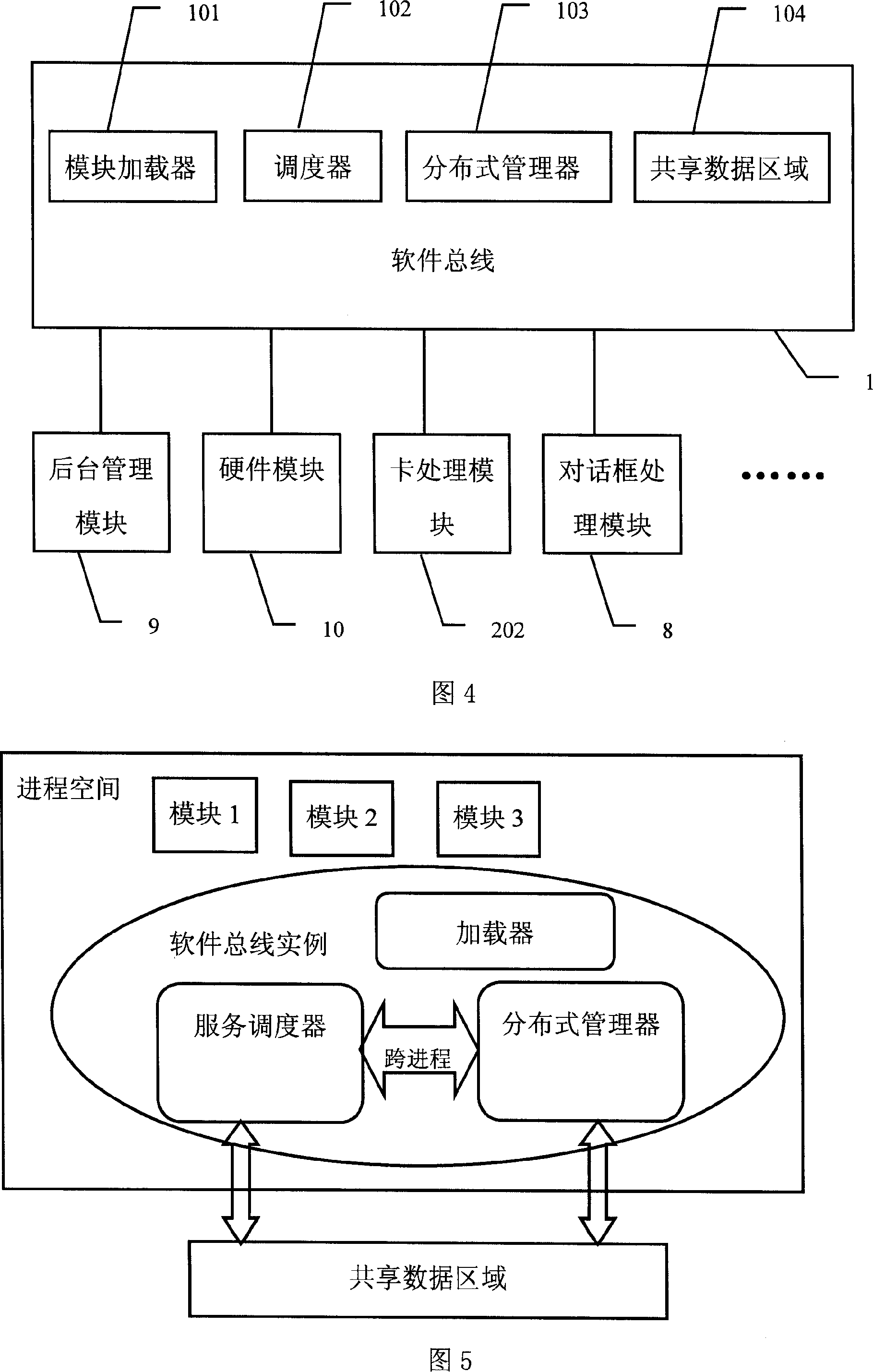 System of application exploitation flatform of ATM of open bank based on WINDOWS