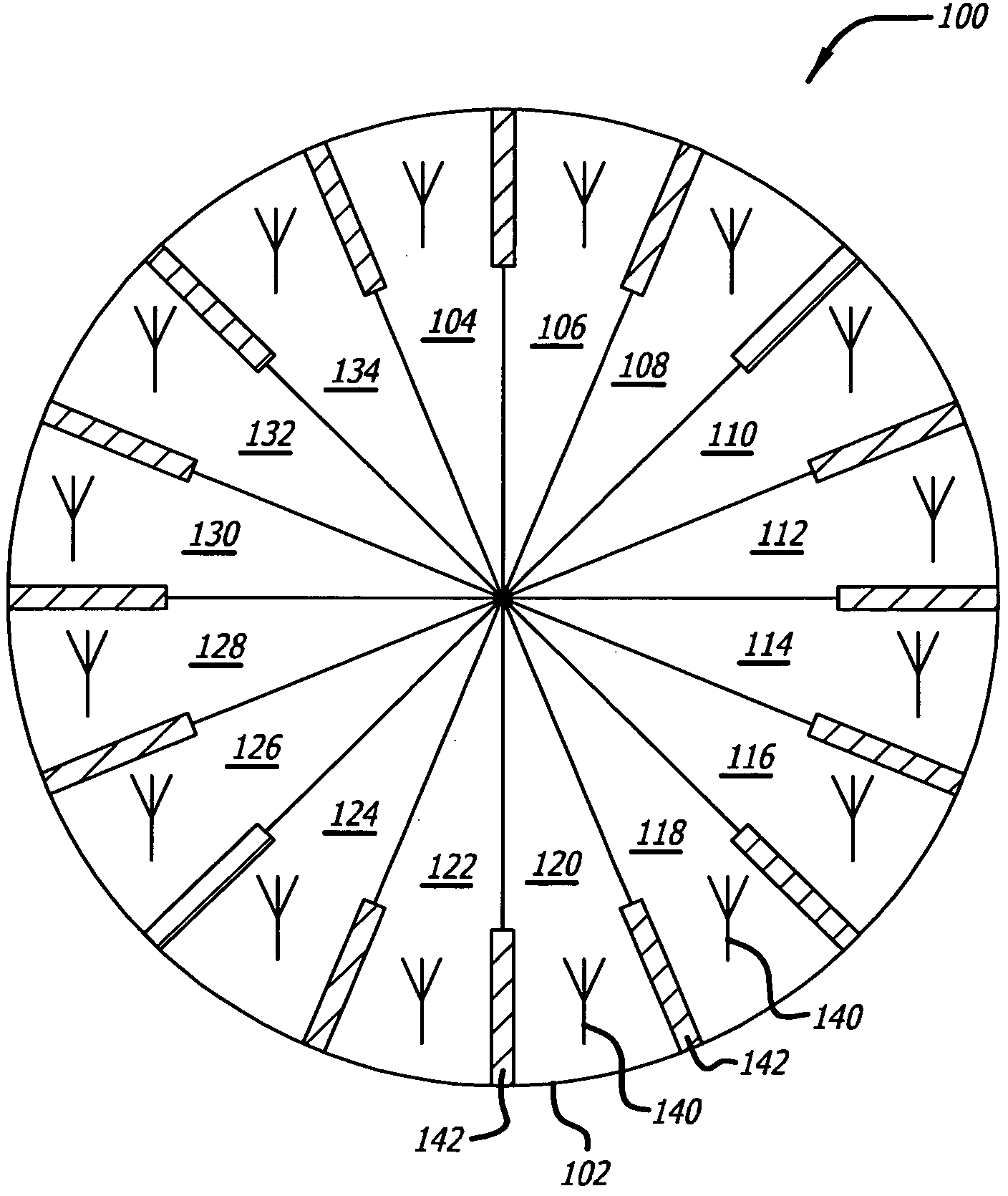 MIMO antenna system