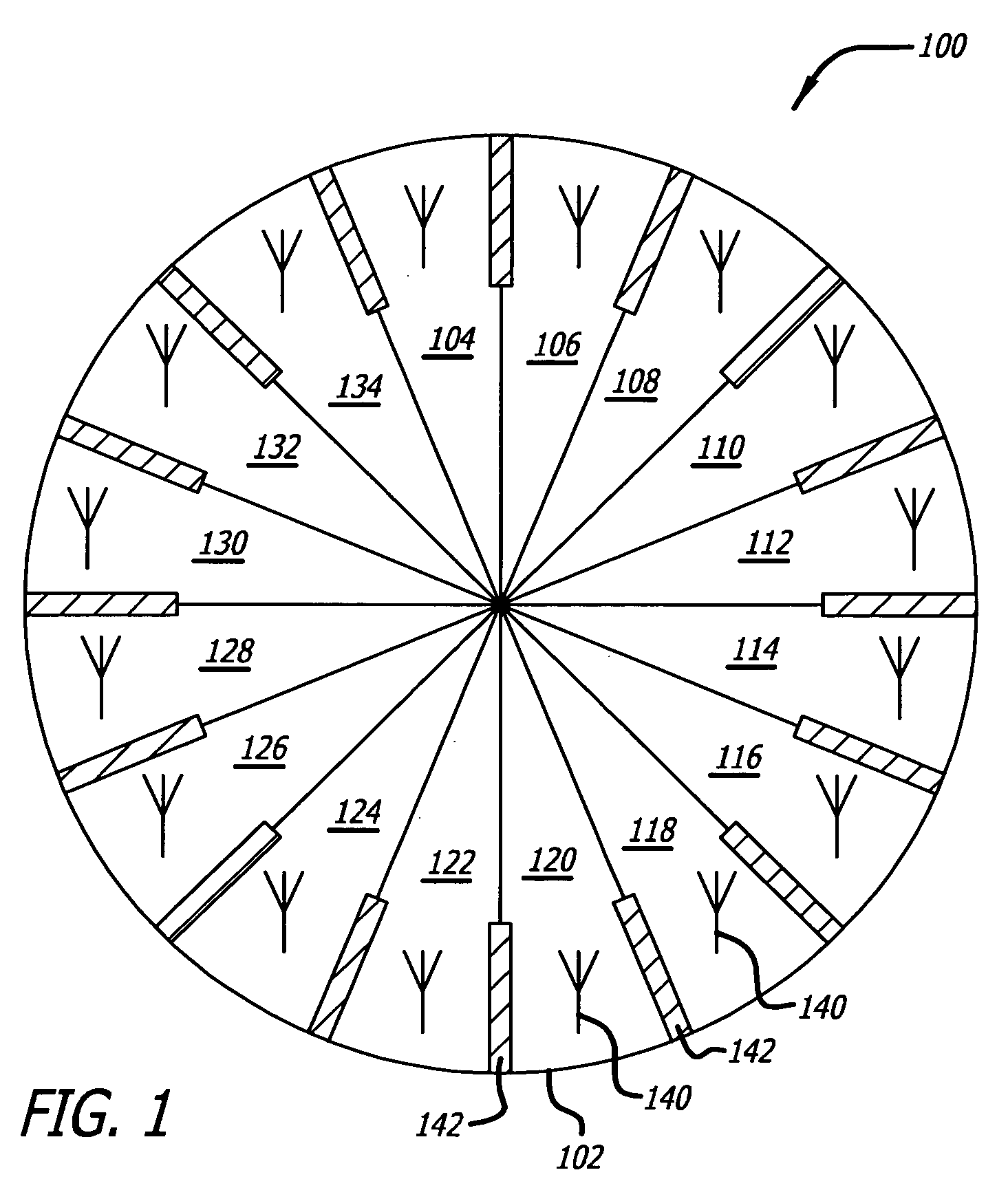 MIMO antenna system