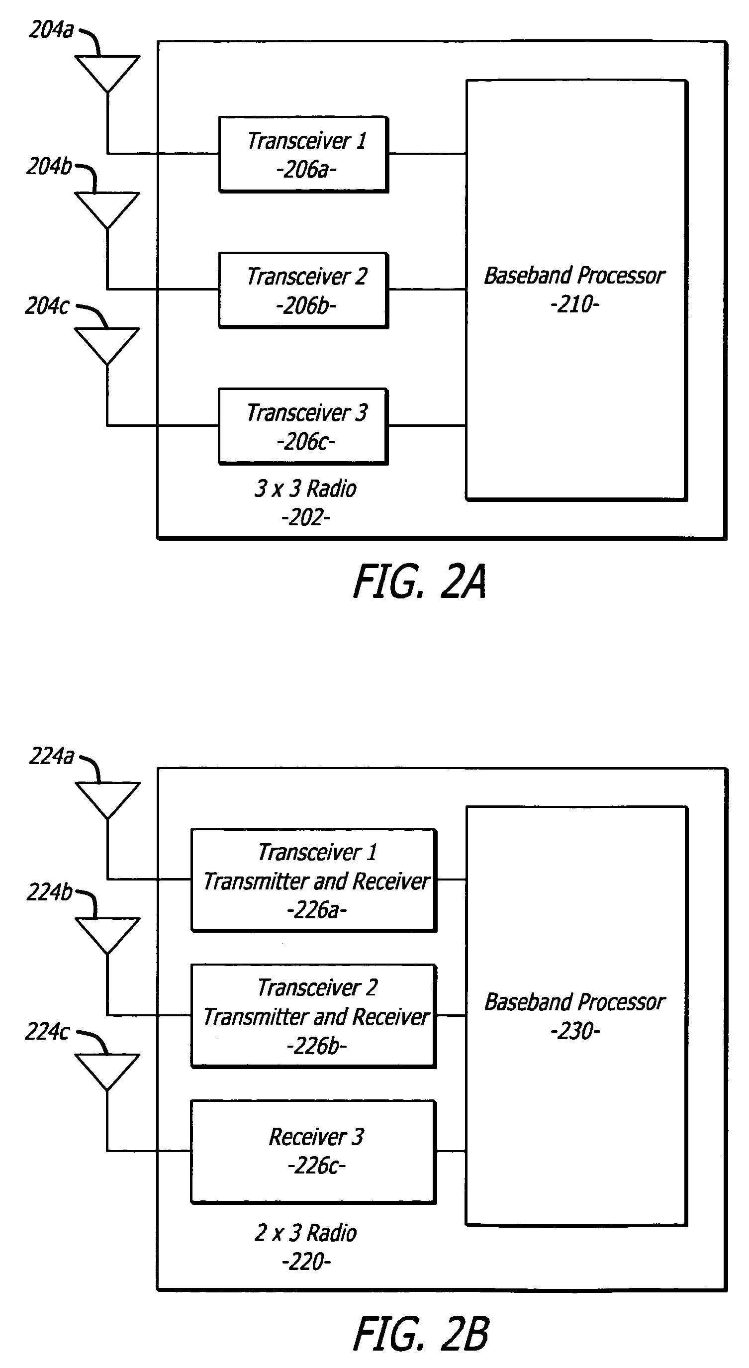 MIMO antenna system