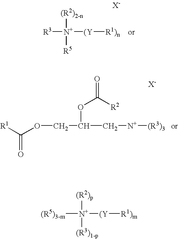 Aqueous compositions comprising vesicles having certain vesicle permeability