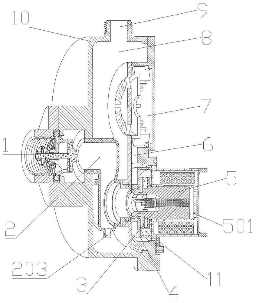 Direct-current permanent magnet type self-absorption composite shield pump with gas-liquid mixing cavity