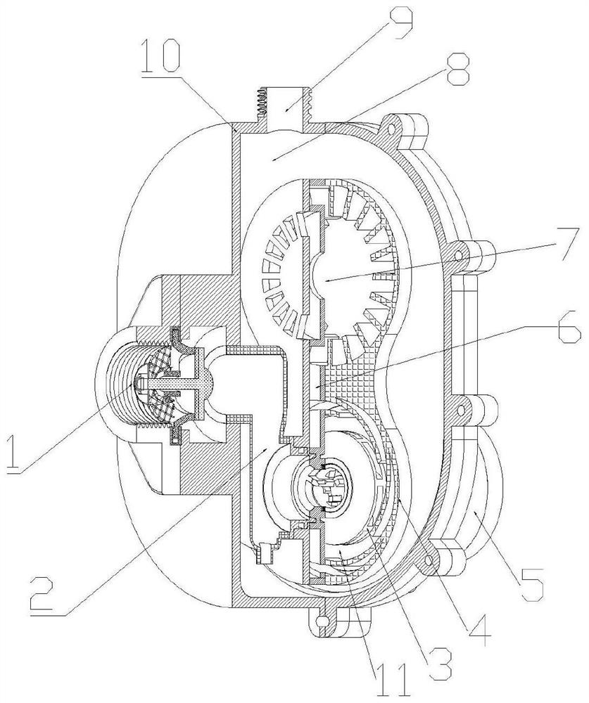 Direct-current permanent magnet type self-absorption composite shield pump with gas-liquid mixing cavity