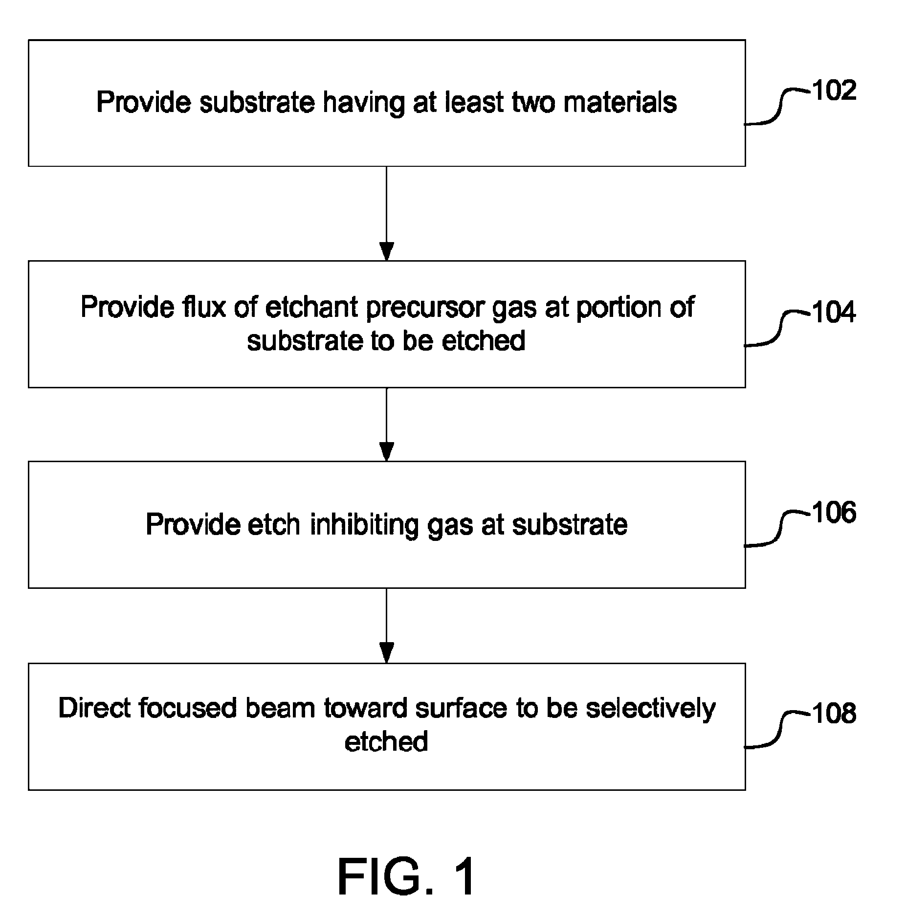 High selectivity, low damage electron-beam delineation etch