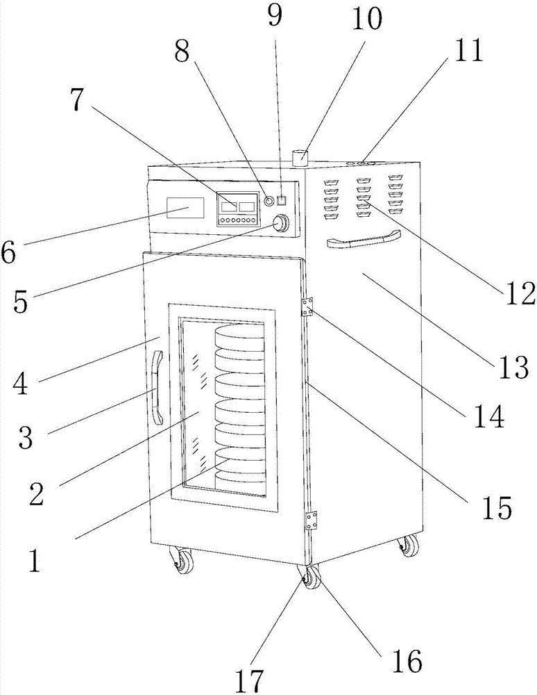 Tea leaf drying equipment