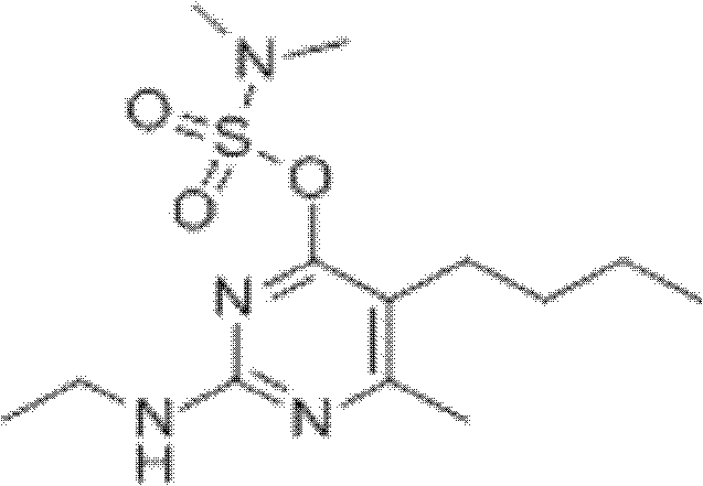 Germicide composition in combination with bupirimate